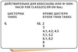 Рисунок к вопросу